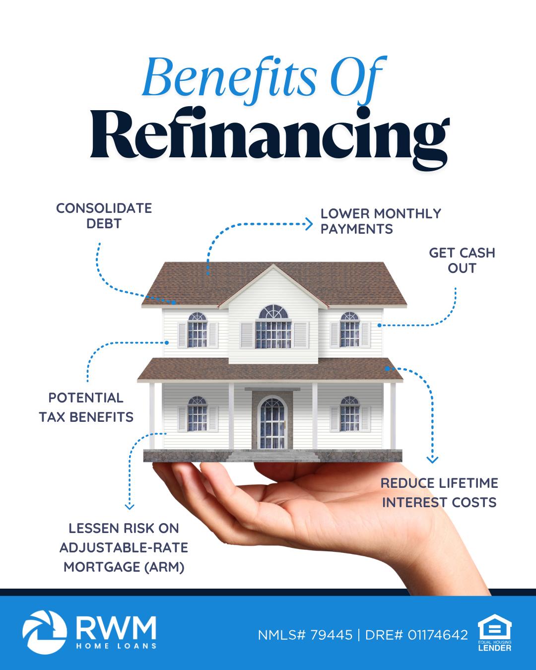 Everyone is talking about refinancing, but the real question is what could it do for you. 🤔

Refinancing may lower your monthly payment, reduce your interest rate, help you pay off your home sooner, or give you access to cash for big goals. The benefits depend on your current loan and program. Let’s review your options and see if now is the right move!

#RWMHomeLoans #Refinance #MortgageTips #WealthBuilding